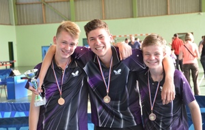 Résultat Final Trophée Jean Bruger