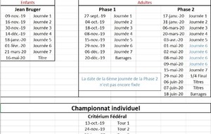 Date des compétitions (Saison 2019-2020)