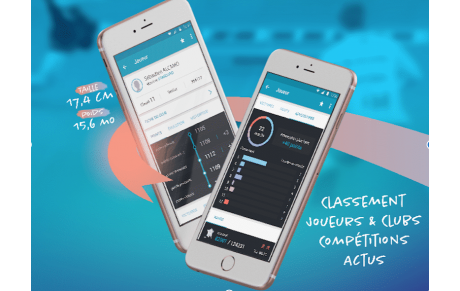 Les appli pour suivre votre sport préféré
