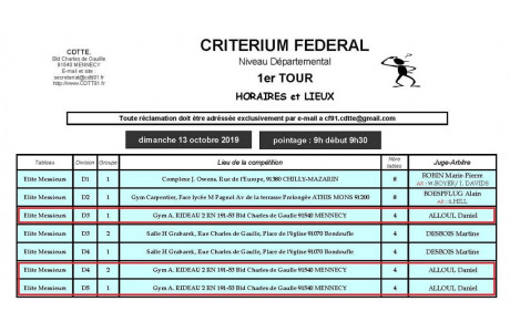 Critérium Fédéral Tour 1